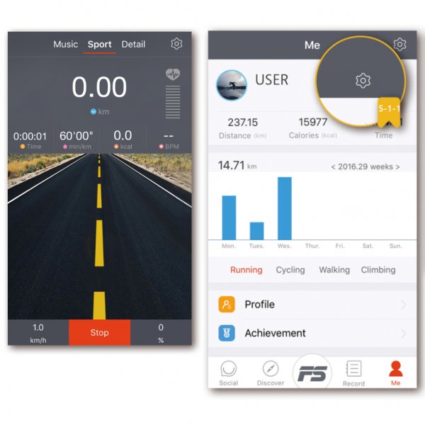 Tredemlle 1,5hk | Sammenleggbar for hjemmebruk | Trekkrunner TR007