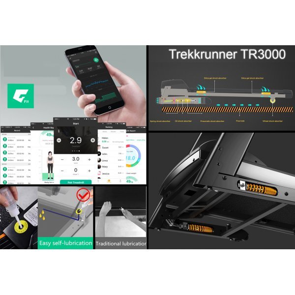 Tredemlle 2 hk | Android/iOS treningsapp | Trekkrunner TR3000
